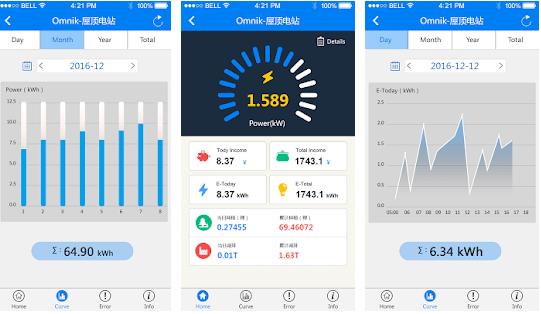 omnik portal-MONITOR YOUR OWN POWER GENERATION